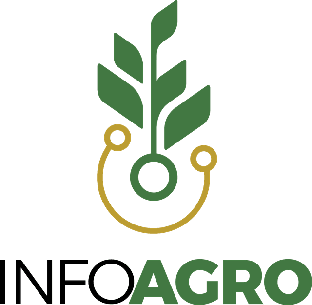 Laboratório InfoAgro